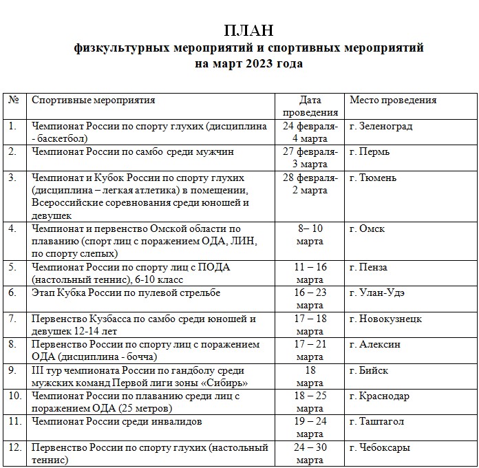 Внутри и снаружи кемерово план экскурсий